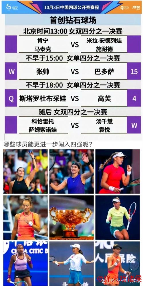 中网女单八强名单揭晓 萨巴伦卡对阵穆霍娃 中网女单八强名单揭晓 萨巴伦卡对阵穆霍娃
