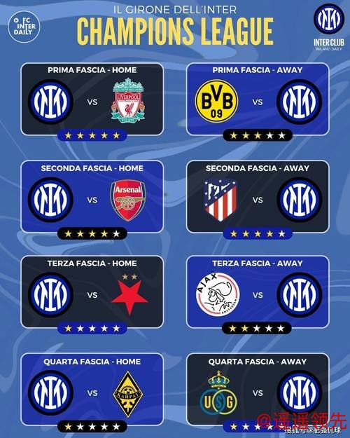 欧冠三连败冲击之下 国米转会窗谋划老将回归与门将接班计划