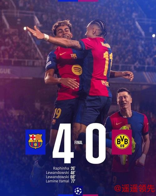 欧冠取胜，这支球队才是巴萨最强劲对手？