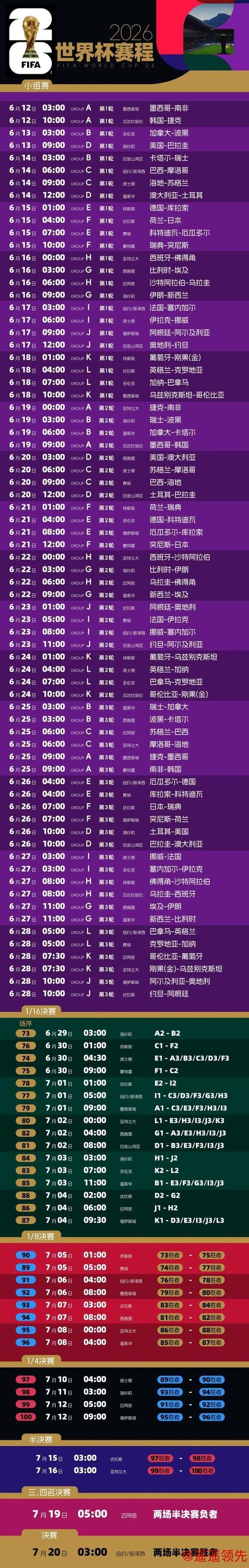 如何通过世界杯下注苹果全站赢取丰厚奖金