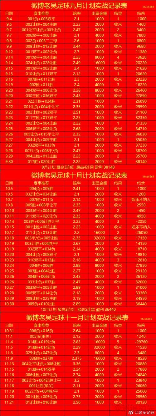 如何通过世界杯下注苹果全站赢取丰厚奖金